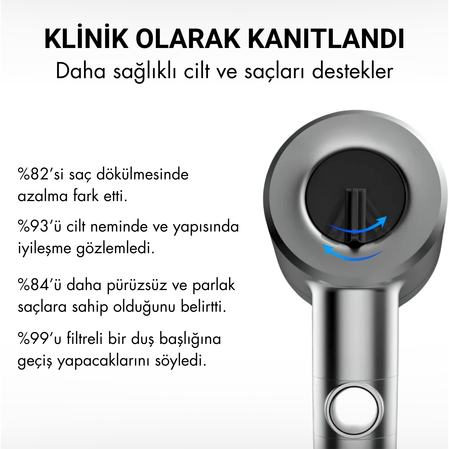 Sağlıklı Cilt ve Parlak Saç İçin Filtreli Duş Başlığı