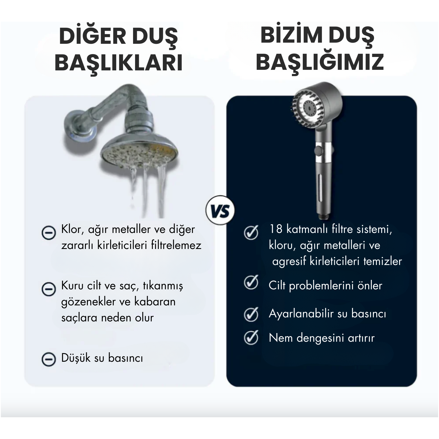 Sağlıklı Cilt ve Parlak Saç İçin Filtreli Duş Başlığı